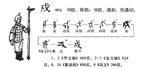 橫戌點戍戊中空|《認識這個字》戌、戍、戊、戎